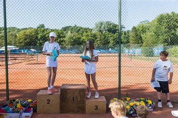 Bild 107 - Ostsee Cup